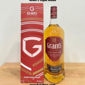 grants